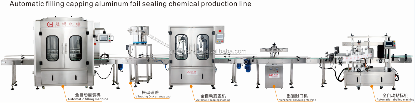 High Precision Automatic Lubricating Oil Filling Machine with 1% Filling Accuracy