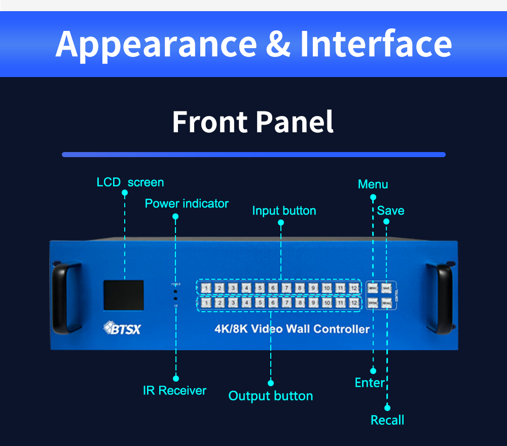 3840x2160P60 Video Wall Controller with 12 HDMI Inputs and 12 HDMI Outputs Supports Maximum Input Resolution