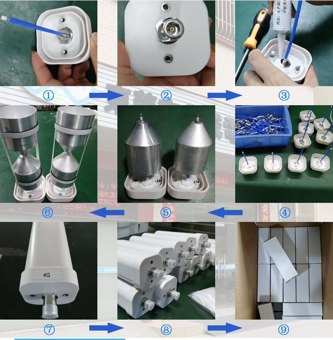 4G 5G High Gain Wifi Antennas 2.4G UWB Antenna 2500MHz For Hospital