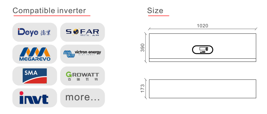 51.2V LiFePO4 Lithium Power Wall BMS 135ah 7KWH Solar Battery For House