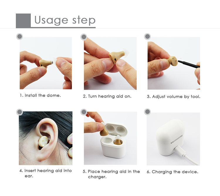 White Invisible Cic Hearing Aids Ni-MH Battery 20H Duration