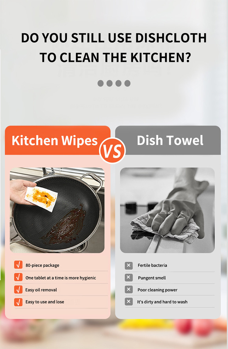 Household Disposable Kitchen Wet Wipes 80Pcs For Family Daily Cleaning