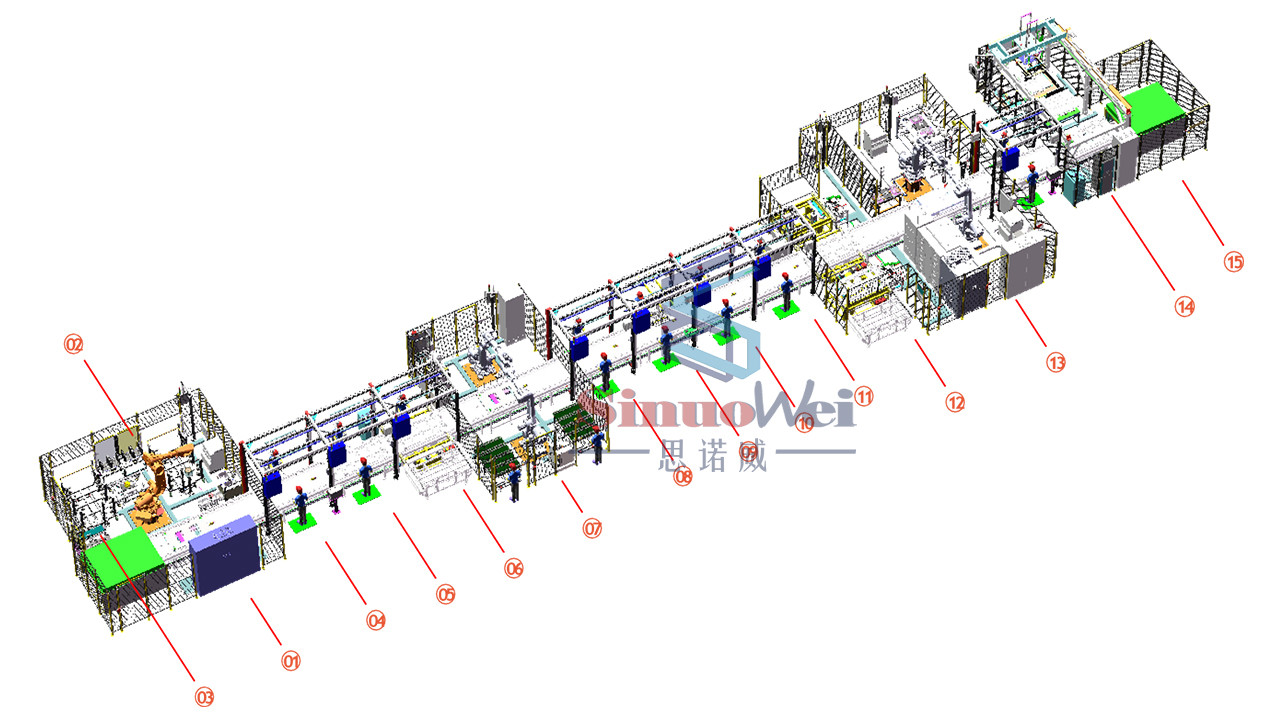 7.5JPH Power Battery Production Line Drum Type Automatic Production Line
