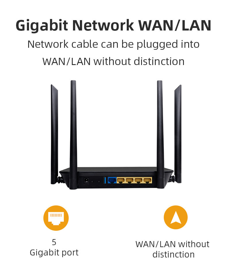 1800mbps 6 Port Wireless Router 802.11ax Dual Band Concurrent