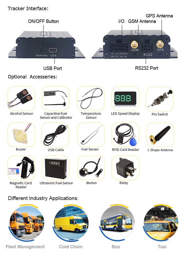 Rfid System Vehicle Tracking Device 3g Bus Obd GPS Tracker With Driving Behavior
