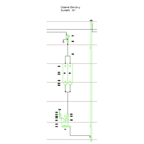 15T/H 20T/H 30T/H Floating Fish Pellets Plant Sinking Fish Aqua-feed Processing Granulator For Animal Feedstuff Pet Feed Making Machine