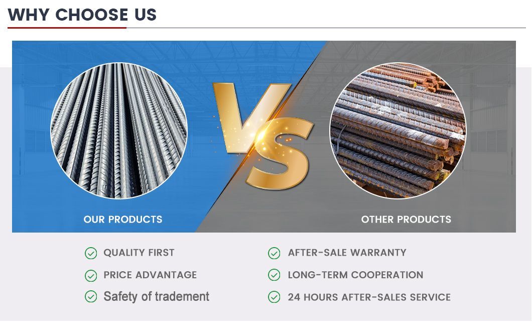 6mm 8mm 10mm 12mm 14mm 16mm 20mm Iron Rod for Building Construction Deformed Steel Bar Straight, Coil, Once Folded Hot Rolled Steel Rebar Price