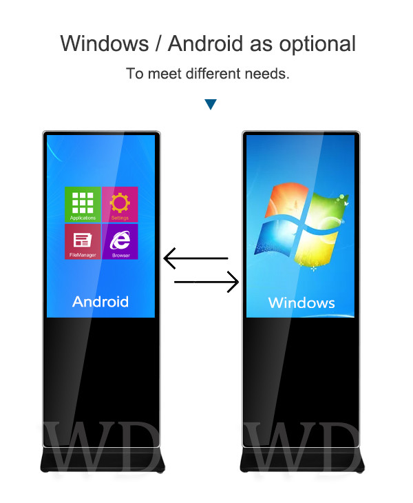 RK3288 Android 9.1 Commercial Digital Signs , Digital Wayfinding Signage