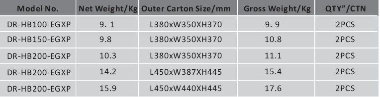 100W UFO LED High Bay Light Die Cast Aluminum Material 5 Years Guarantee