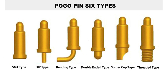 Thread Type Pogo Pin Connector Brass Dia8.0 Spring Loaded Pogo Pin 2