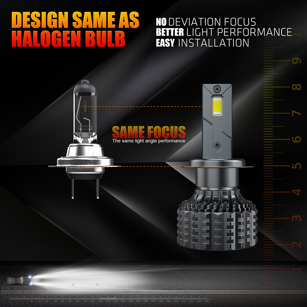 Super Bright Fan Cooled LED Headlights V20 H4 H7 3000K CCT 50W