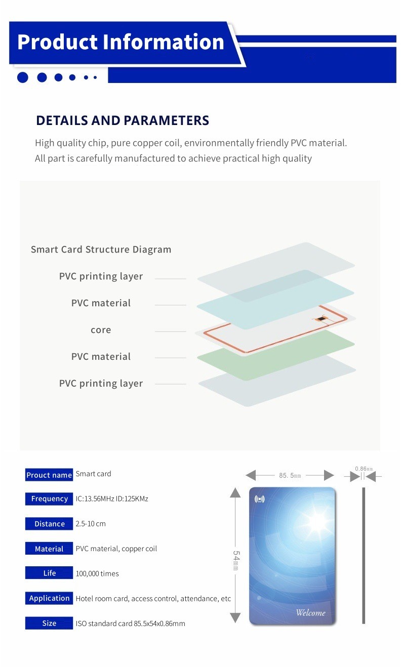 Full Color Printing Magnetic Hotel Room Key Card with ISO/IEC 14443-A RF Interface