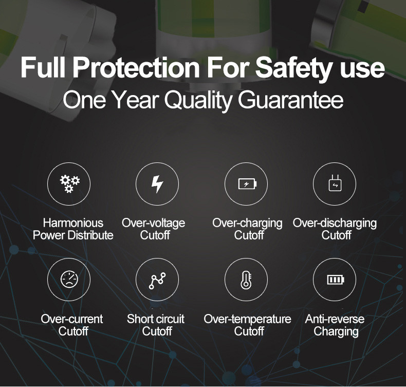 CLF 3.2V Lifepo4 Electric Bicycle Scooter Lithium Ion Battery 105Ah 50Ah 80AH 100Ah 120Ah for Lithium Battery Pack DIY
