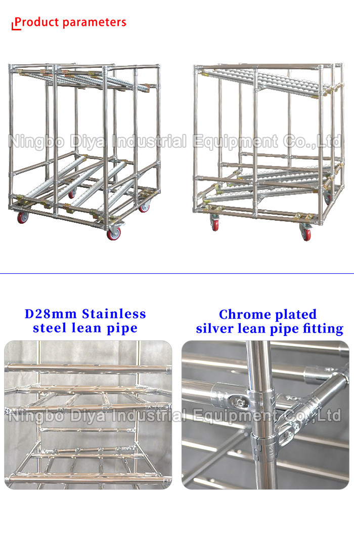 Yellow Lean Pipe Sliding Roller Track For Sliding Shelf System Conveyor