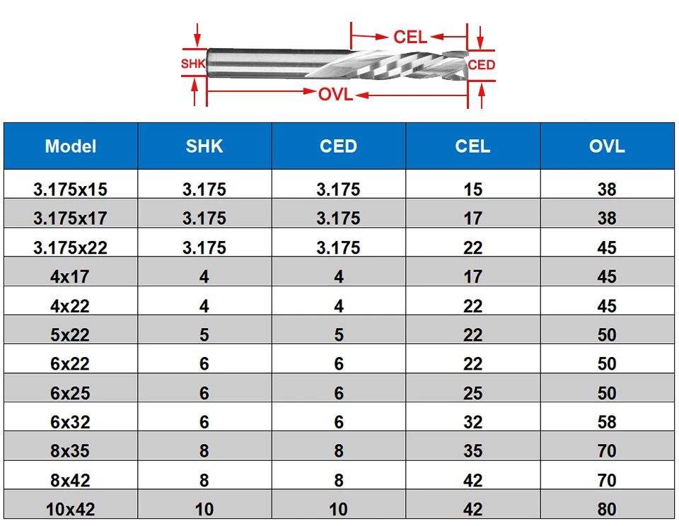 2 Flute CNC Cutting Tungsten End Mill AlTiN Coating For Wood