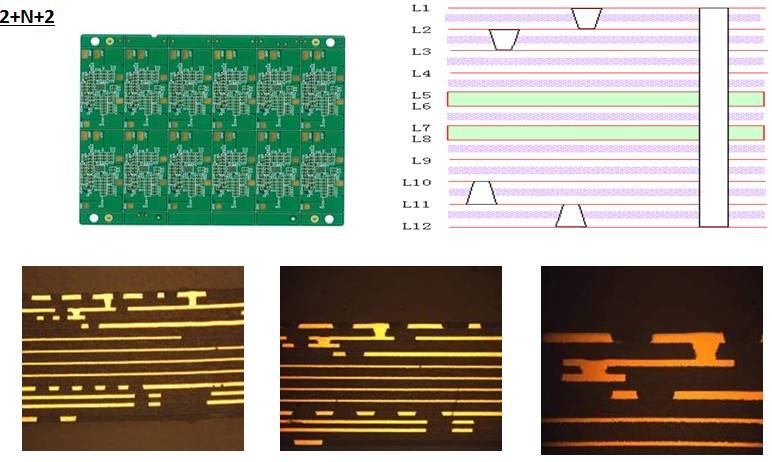 PCBA Electronic OEM Custom Service Printed Circuit Board Pcb Pcba Development China