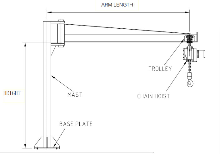 Swing Arm Pillar Mounted Jib Crane , High Stability Cantilever Jib Crane