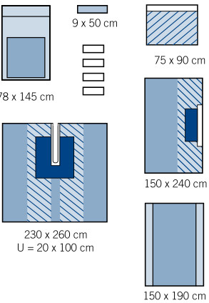 Sterilize Split Sheet Sets for hospital surgical