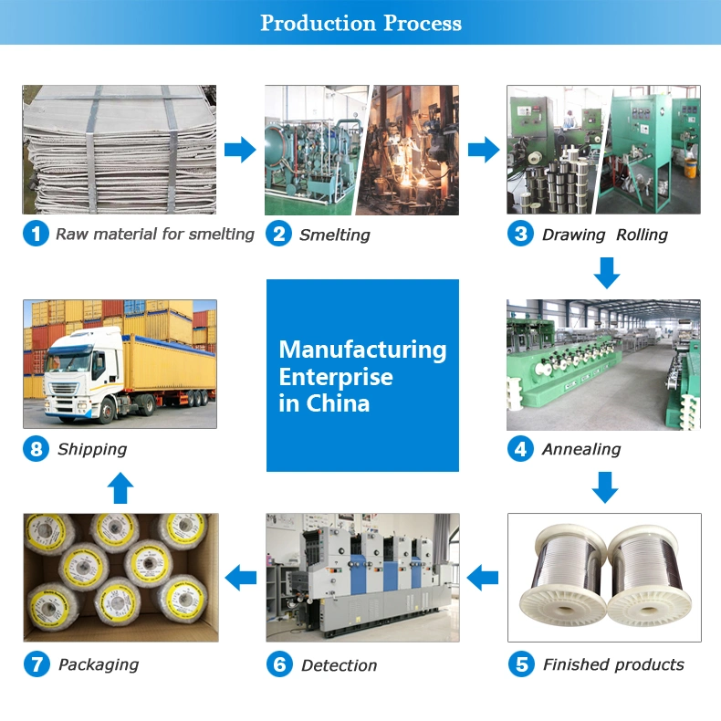 CuNi 30 / CuNi 44 Resistance Wire /Nickel Alloy 30/Cuprothal 30 Resistance Wire