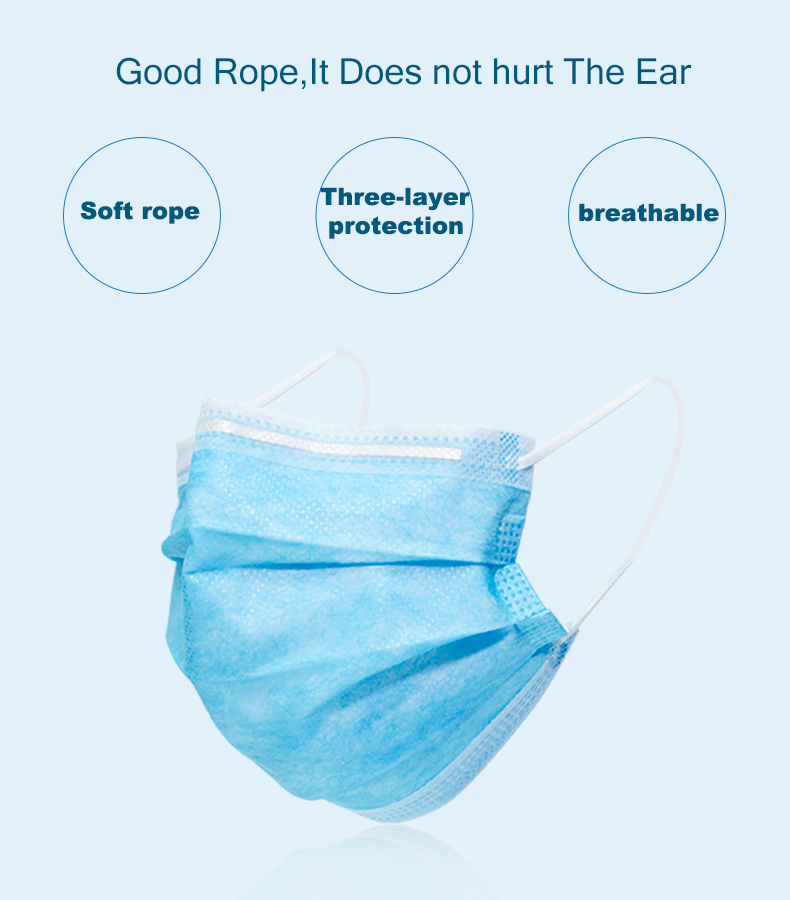 3 Ply Earloop Face Masks Breathable Skin Friendly Earloop Procedure Masks