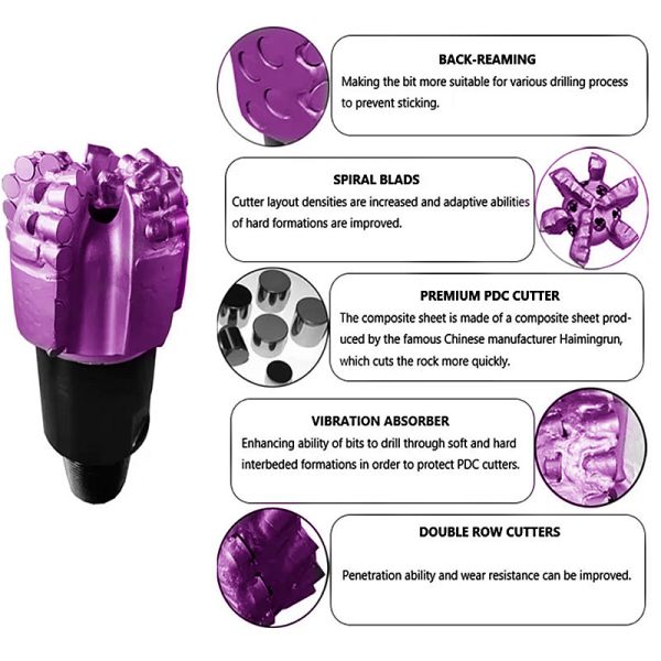 Manufacturer PDC High Performance Mining Drill Bit Diamond PDC Drilling Bit