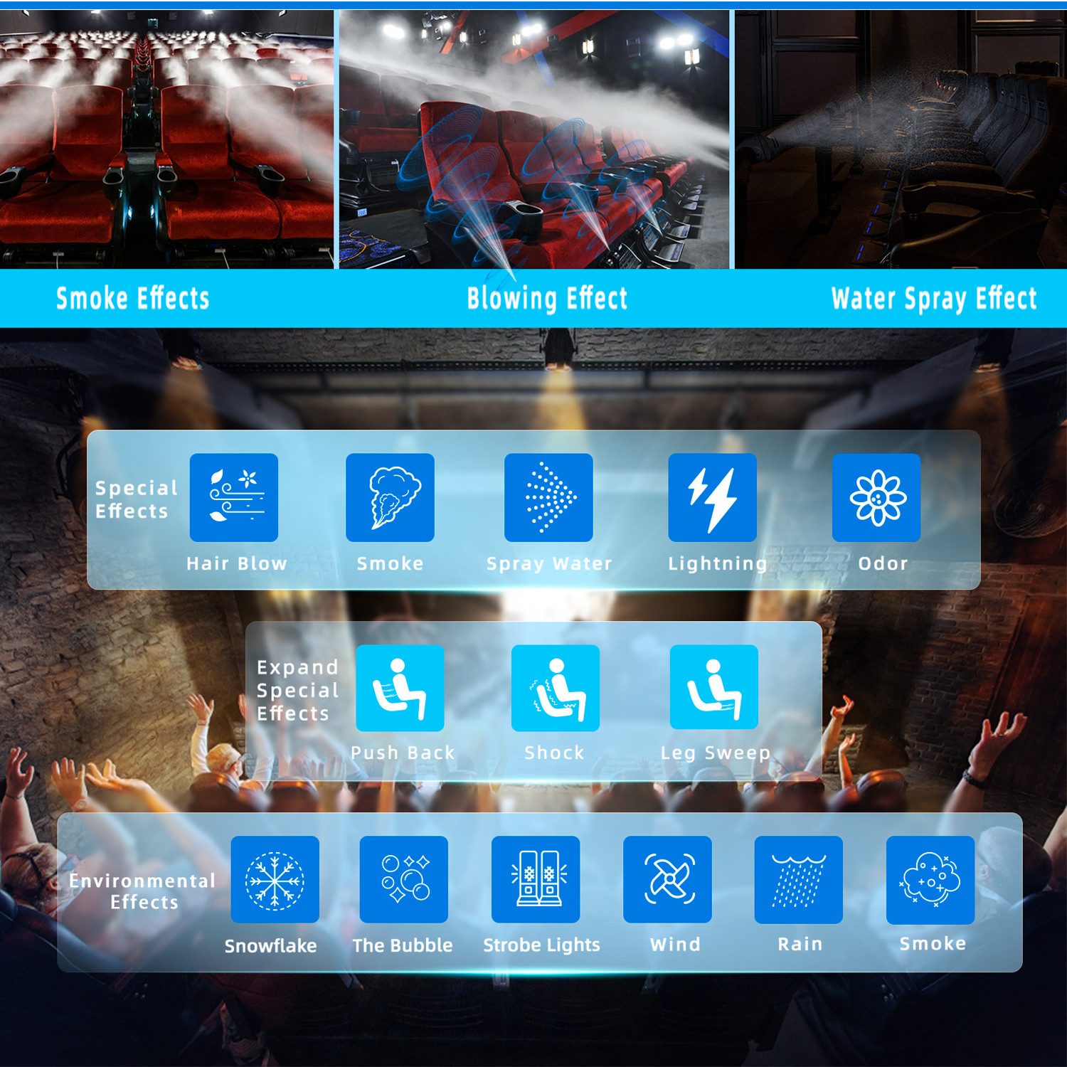 Customized 7d 4d 5d Motion Cinema Simulator Chair With 6 Dof Electric Platform