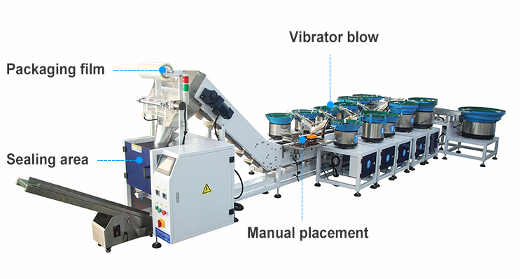 Vertical Manual Placement Mixing Filling Packaging Bag Sealing Machine For Plastics Packages