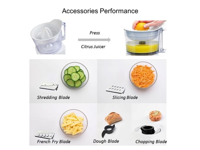 750W 2.0L FP415 Stainless steel compact food processor