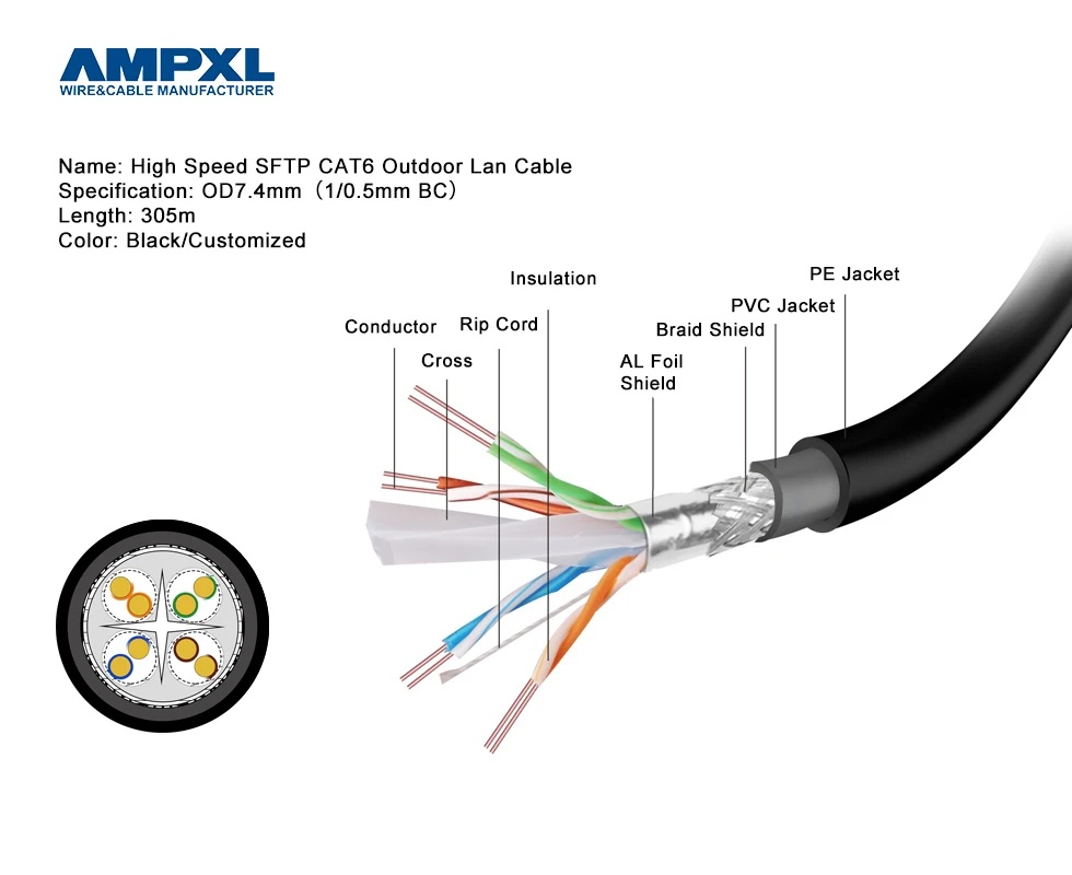 Single Mode Multimode Optical Cable Jumper UTP Fiber Patch Cord for FTTH LAN Ethernet RJ45 Cat SC/UPC-SC/UPC