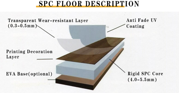 Vinil Marbleplain Color 5mm Lvp Spc Vinyl Flooring Service and Project Solution Capability