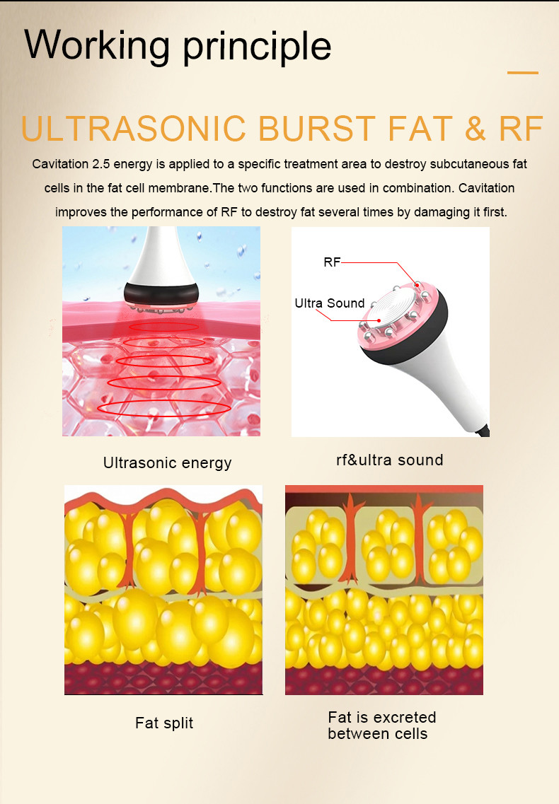 6 In 1 Ultrasonic Cavitation Machine