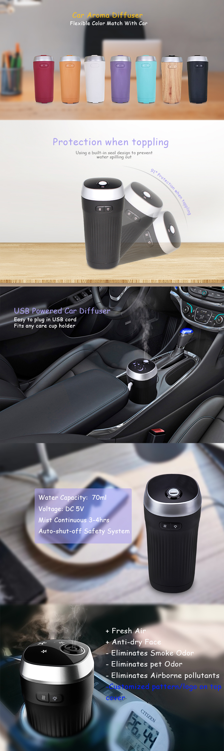 Car Aromatherapy USB 70ML Essential Oil Scent Diffuser