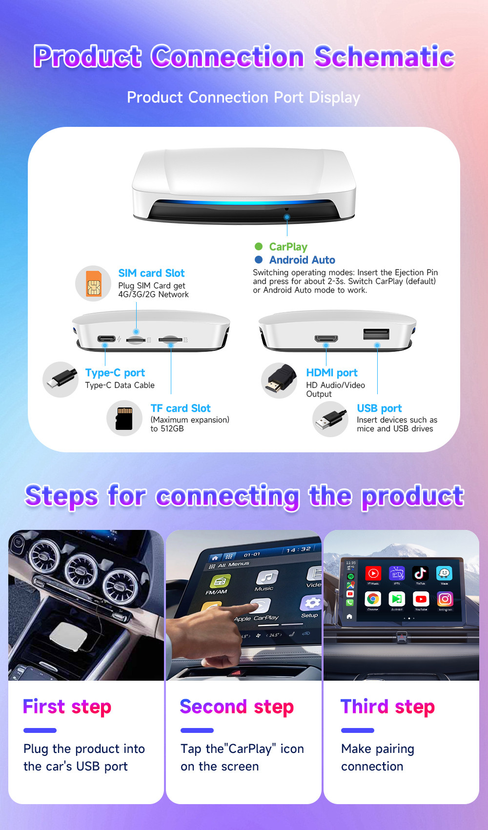 Android 13.0 Wireless CarPlay Multimedia Video Box CPC200-TBox UHD SDM660 8G 128Gb