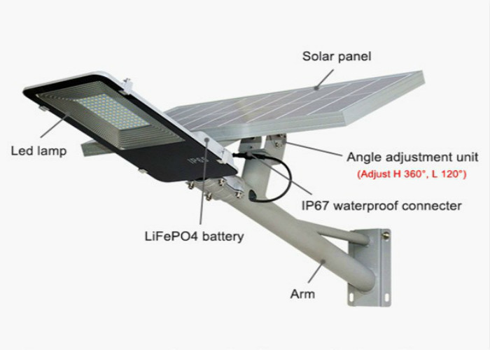 High Power Solar LED Street Lights HKV-AX01-100 IP65 Waterproof Parking Lighting
