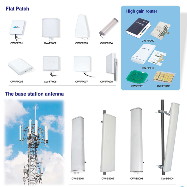 3.1GHz High Gain Ultra Wideband Antenna 12dBi 2G 3G 4G LTE LPDA