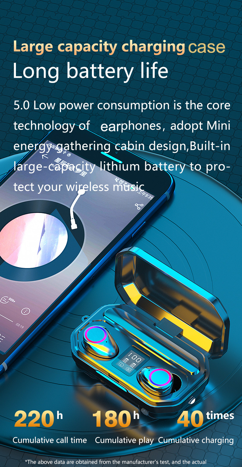 Wireless Earphones Bluetooth Sports Earbuds with 2000mAh Battery Mic Noise reduction