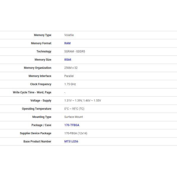 MT51J256M32HF-70:A SGRAM - GDDR5 Memory IC 8Gbit Parallel 1.75 GHz 170-FBGA (12x14)