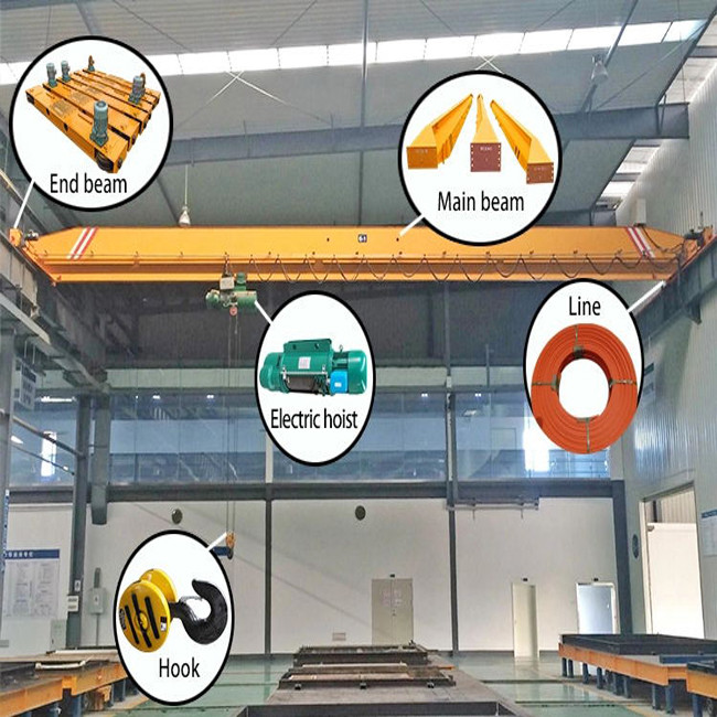 20 Ton Monorail Overhead Crane
