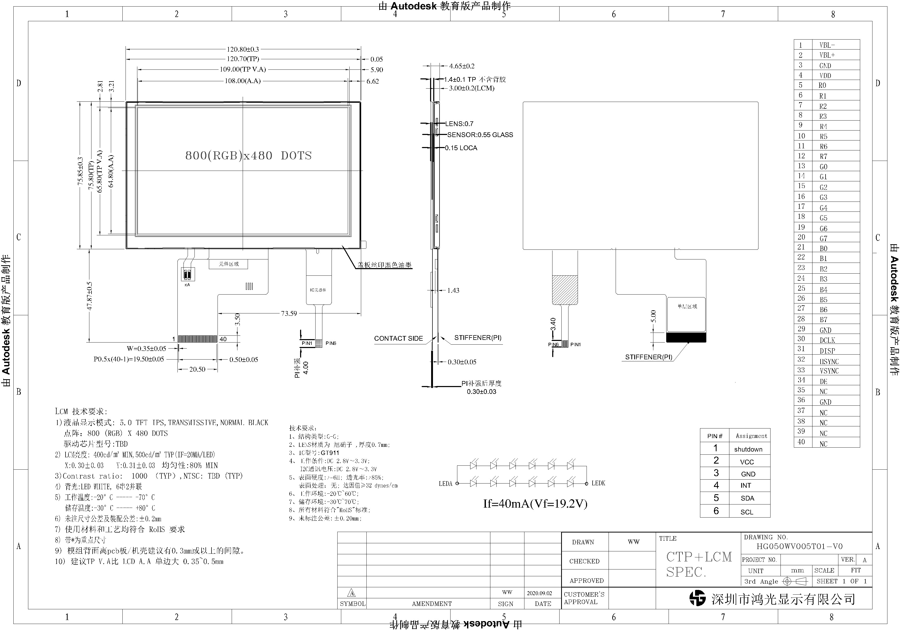 Full Perspective TFT 800x480 LCD Display RGB Interface 40PIN 500cd/m2