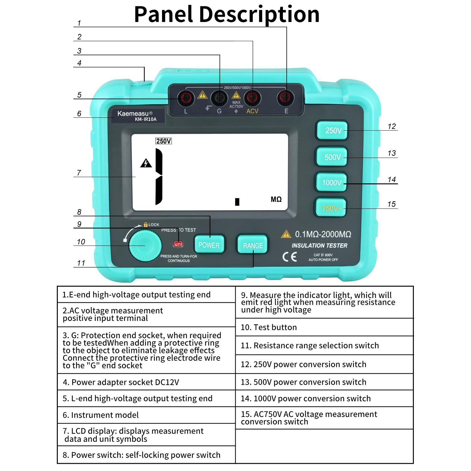 kaemesau 1999 Count Display Insulation Resistance Tester 250V 500 V 1000 V Overload Protection Digital Insulation Resistance Tester IR10A
