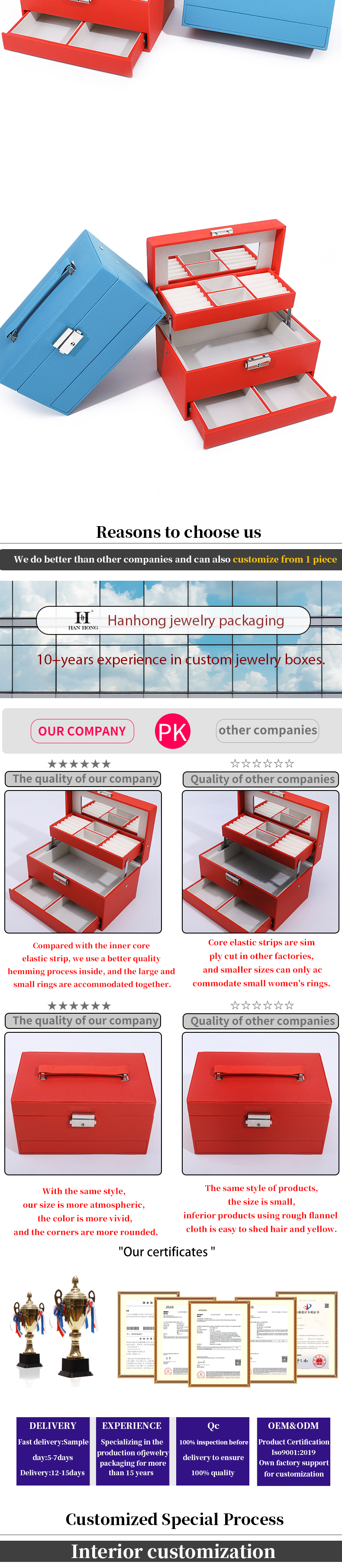 Portable Spacious Space Faux Leather Jewelry Organizer Box Multi Cells Packaging