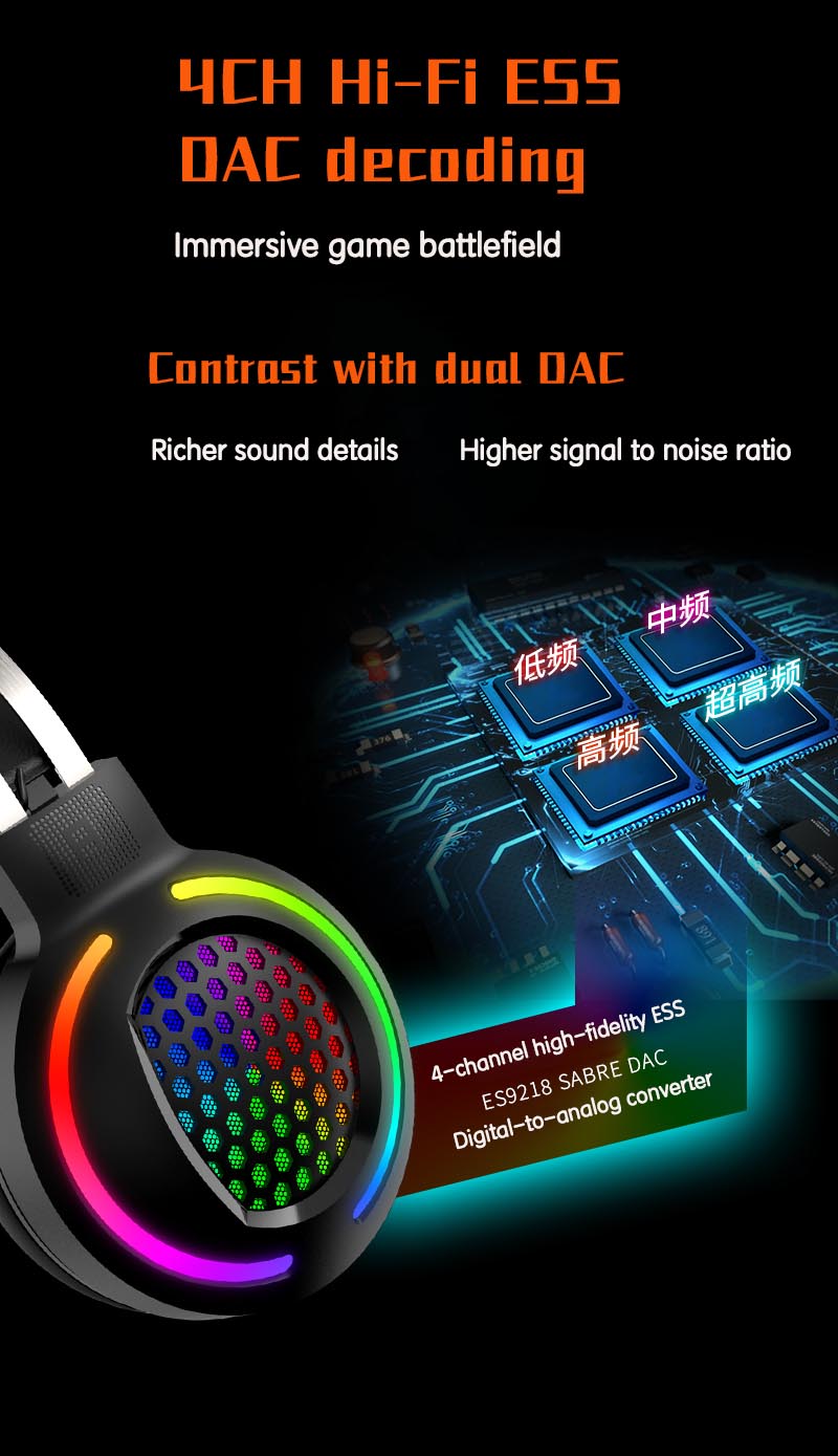 Headphone with Built-in Cable USB Wired HIFI 7.1 Speaker Microphone Gaming RGB Headset