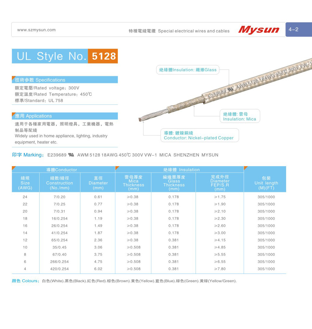 UL5128 300V 450C VW-1 Fiberglass Braided Mica Special Wires And Cables For Home Appliance Heater Industrial Power Lighting