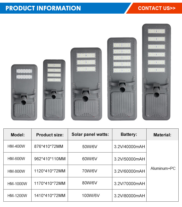 SMD5054 3000-8000K Ip65 Waterproof Solar Led Street Light 6V Polycrystalline