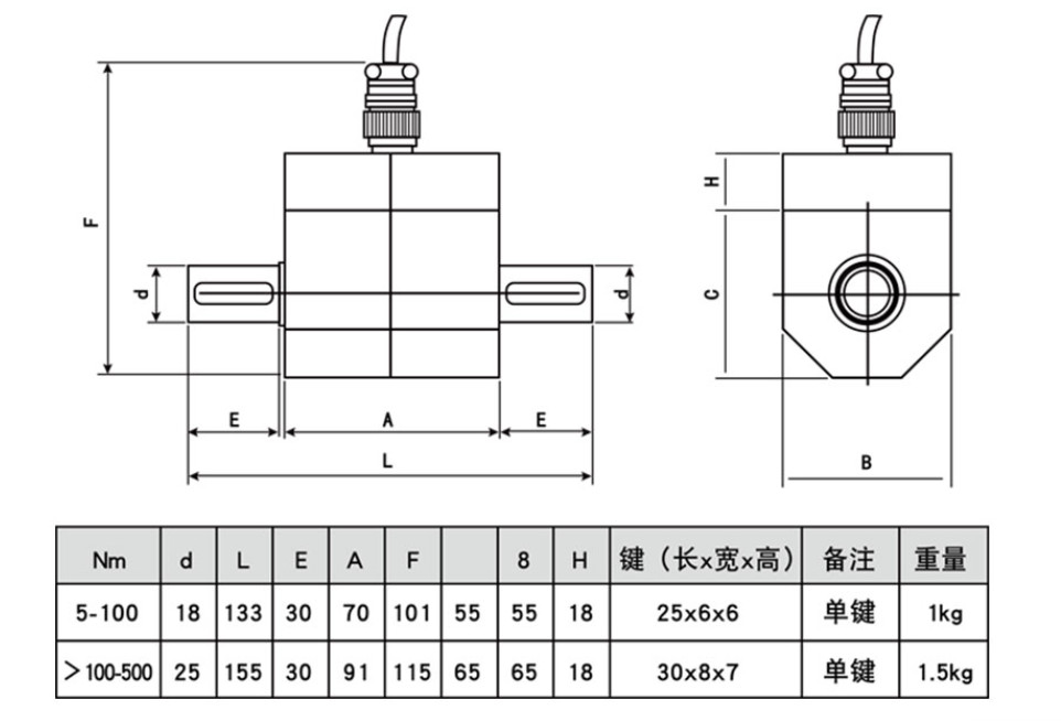 SLFN-200 200Nm High Precision Contactless Transmission Strain Torque Digital Torque Meter