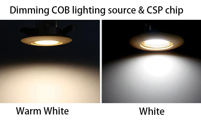 90CRI 24W 36W Tunable CLU038 Size Cob Led Dimmable
