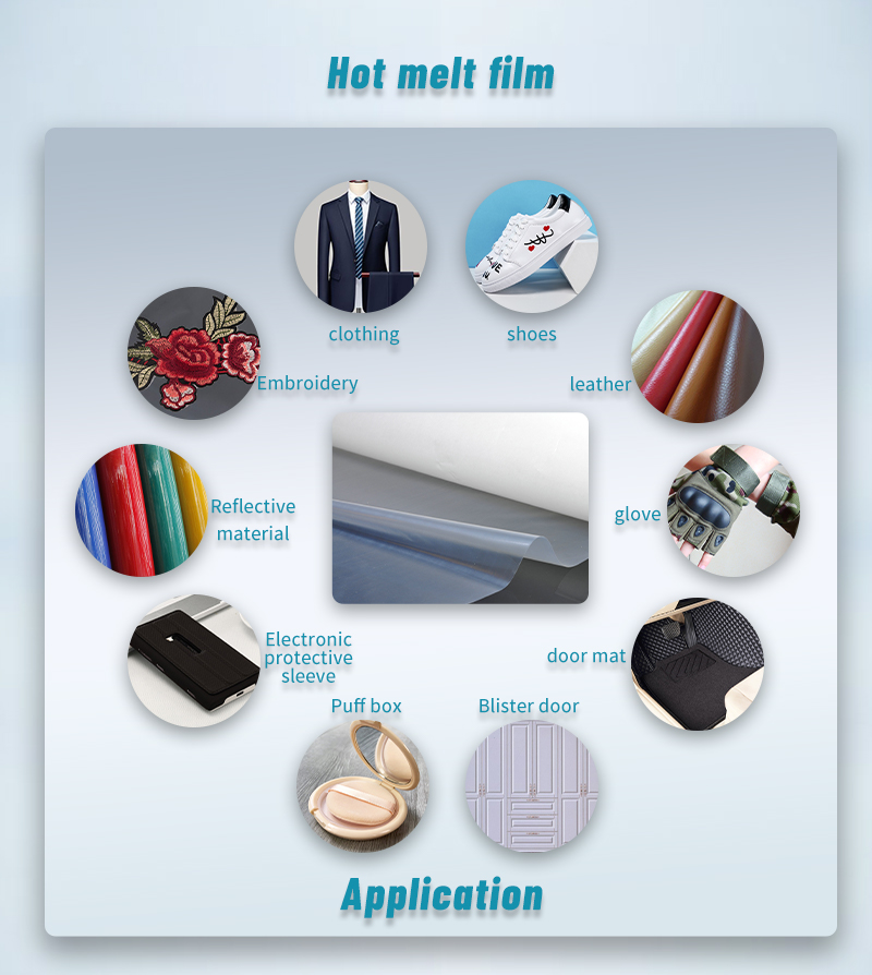 Adhesive 160cm Width TPU Hotmelt Film Double Side Fusible