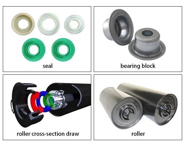rollers