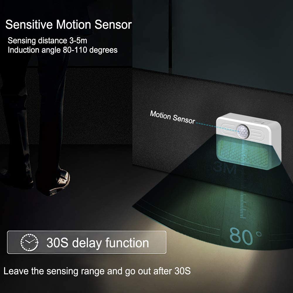26Lm Indoor Battery Operated Motion Sensor Light