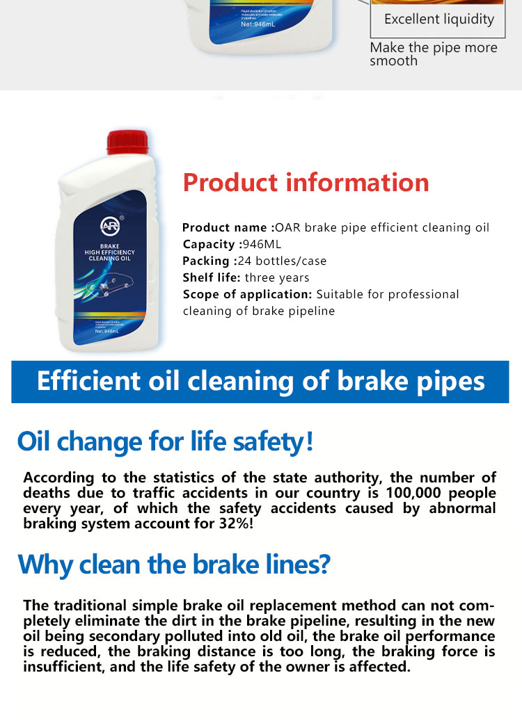 Powerful Brake Fluid System Cleaner for Cars 3-Year Shelf Life Remove Impurities